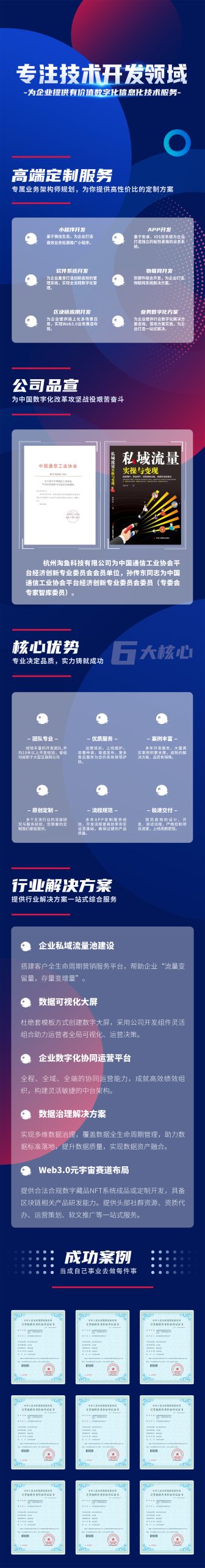 杭州淘鱼科技-长图设计