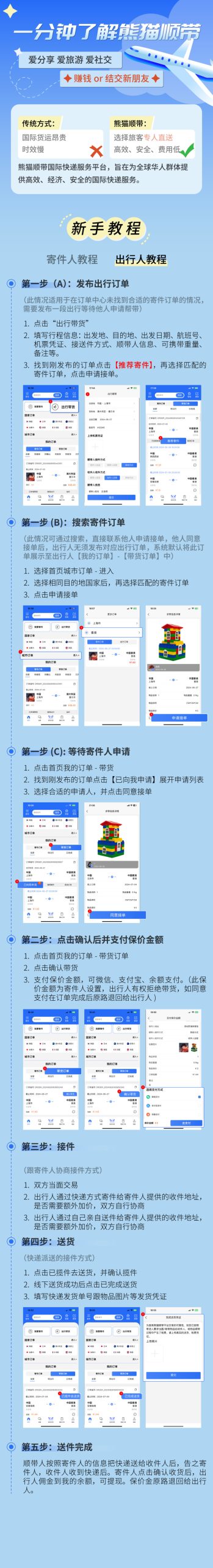 熊猫顺带-教程-长图设计